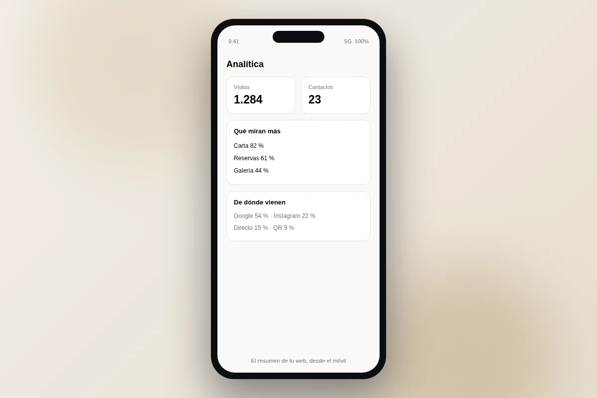 On mobile — the week at a glance.