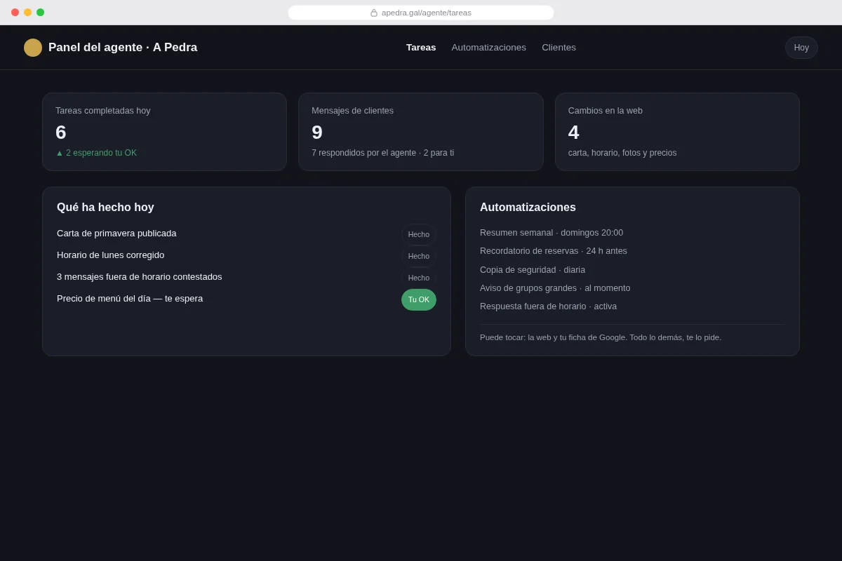 Versión oscura — sus tareas y automatizaciones, en un panel.